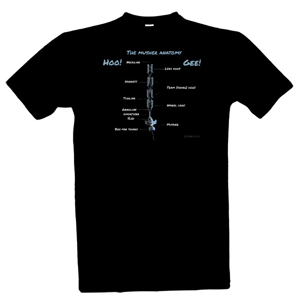 The musher anatomy in blue